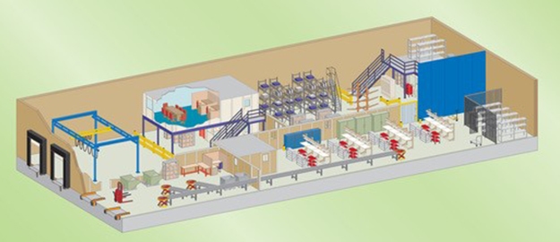 Warehouse Layout Warehouse Layout