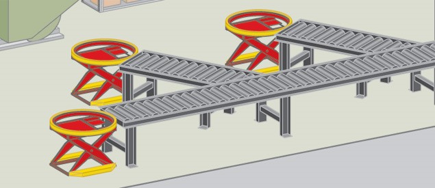 Industrial Lift Tables and Pallet Positioners