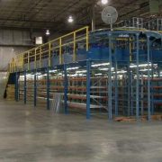 Why You Should Make an Investment in a Rack Supported Mezzanine for Your Business