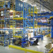 Why You Should Make an Investment in a Rack Supported Mezzanine for Your Business