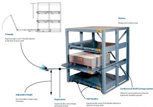 Glide-Out-100-image-w-descriptions (1)